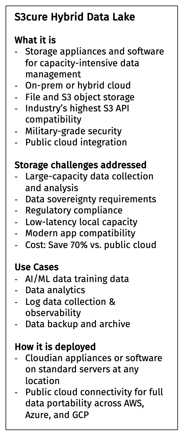 cloudian data lake